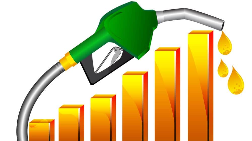 Petrol Prices in Pakistan